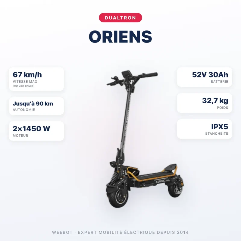 Trottinette Électrique Dualtron Oriens