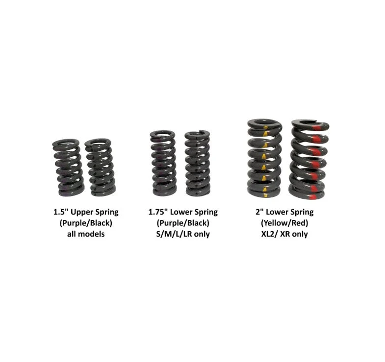 Kinekt Jeu de ressorts LR