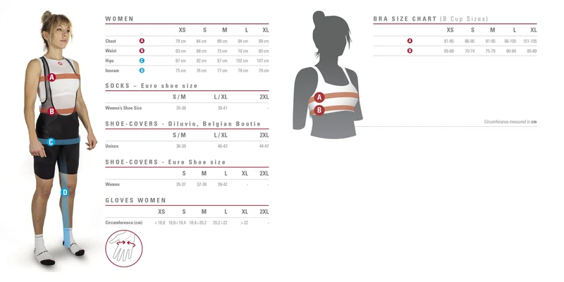 Cuissard Tutto Nano - Femme | Castelli