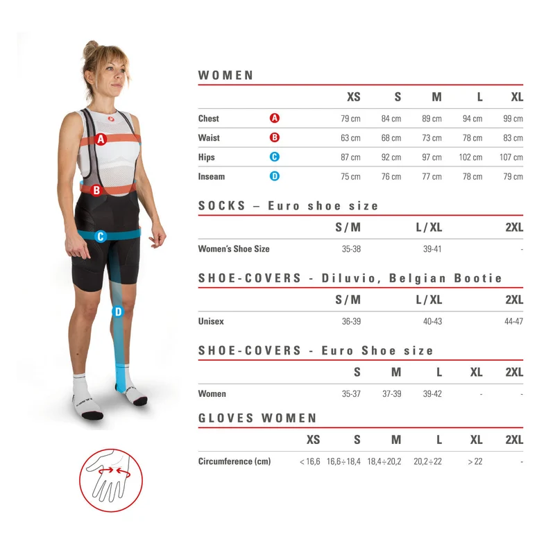 Brassiere Rosso Corsa - Femme | Castelli