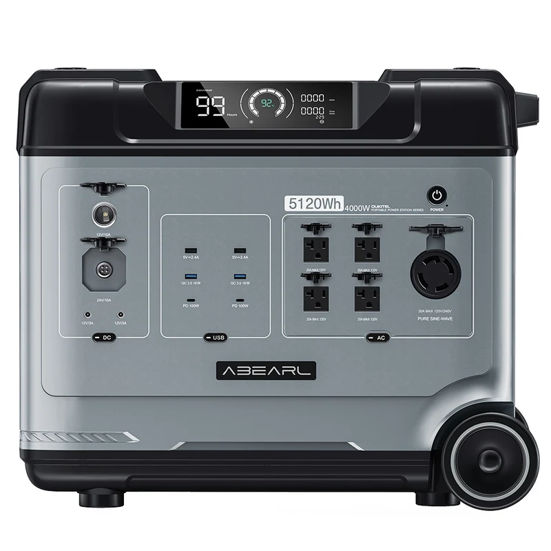 OUKITEL P5000 Pro Portable Power Station