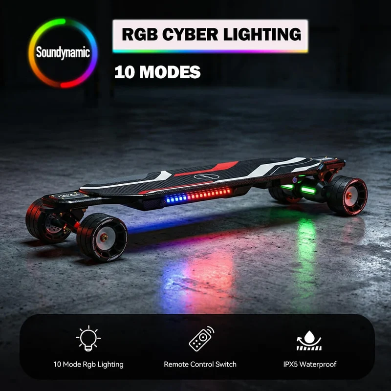 MAXFIND CYBER MAX (HOT)