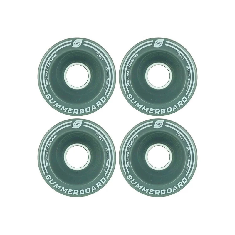 Edge Wheel Set By Summerboard